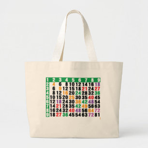 12x12 matrix large tote bag
