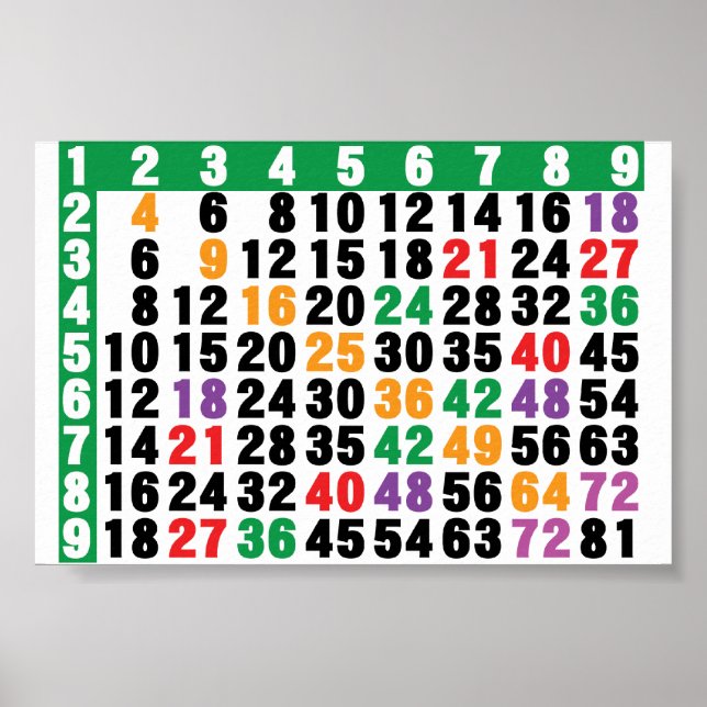 12x12 matrix poster (Front)