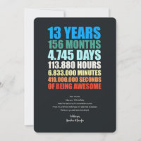 13th Birthday Card