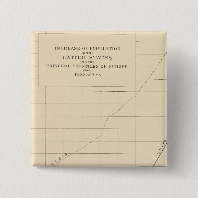 14 Increase of population 15 Cm Square Badge (Front)