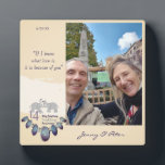 14th Ivory Wedding Anniversary  Plaque<br><div class="desc">A handsome plaque to honour them both for their 14th anniversary,  that's what you'll get with my original art opal and elephant graphic. I am also available to design a printable graphic uniquely for you,  just message me and I'll get right back!</div>