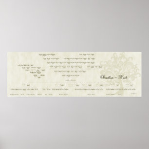 15 Generation Devillier-Noel Family Tree Poster