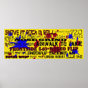 15.Popular Skateboard Trick Names Poster