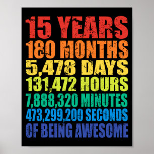 15th Birthday, Boys &amp; Girls, Cool 15 Years Of  Poster
