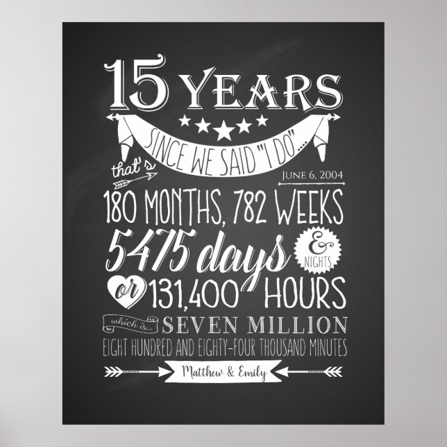 15th wedding anniversary, chalkboard, 15 years poster (Front)