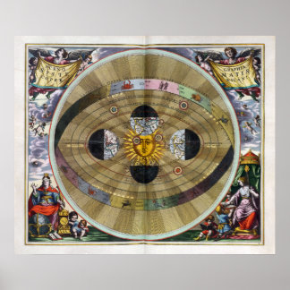 1660 Celestial Map Poster