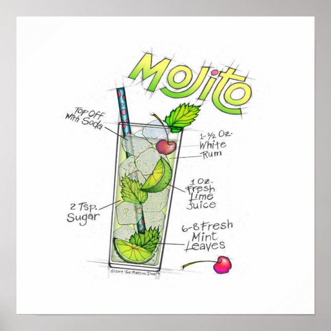 16" x 16" POSTER - MOJITO RECIPE COCKTAIL ART (Front)