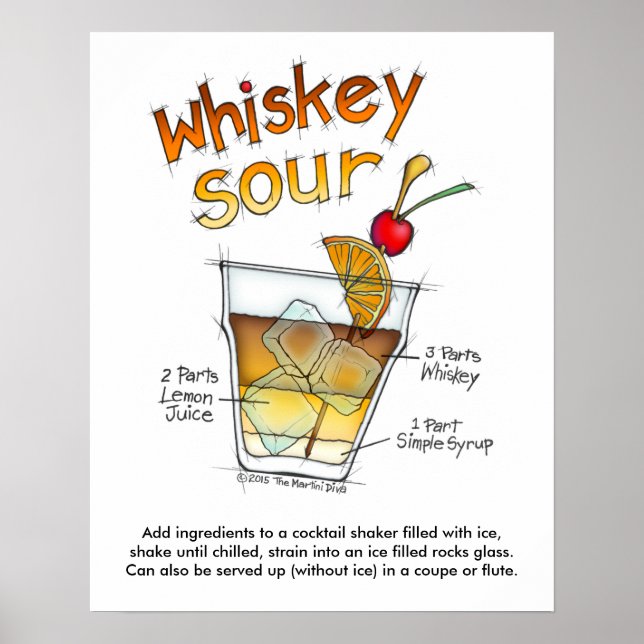 16" X 20" POSTER, WHISKEY SOUR RECIPE COCKTAIL ART POSTER (Front)