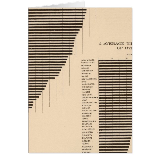 171 Barley, rye/acre (Front)