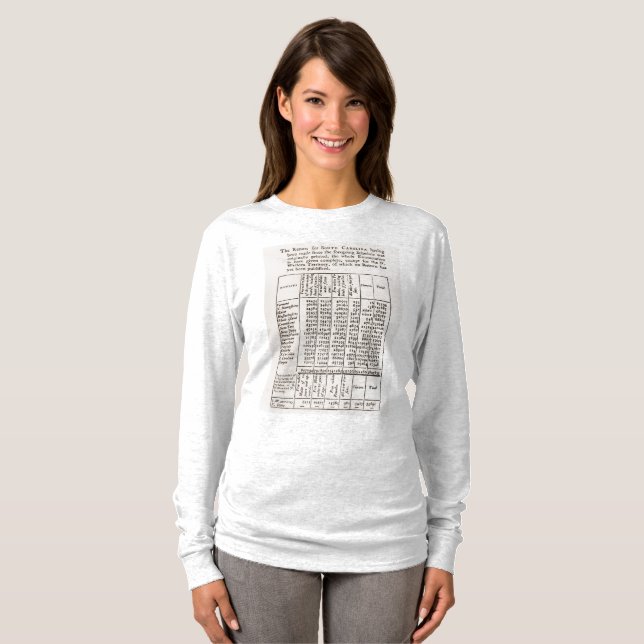 1790 Census Shirt (Front Full)