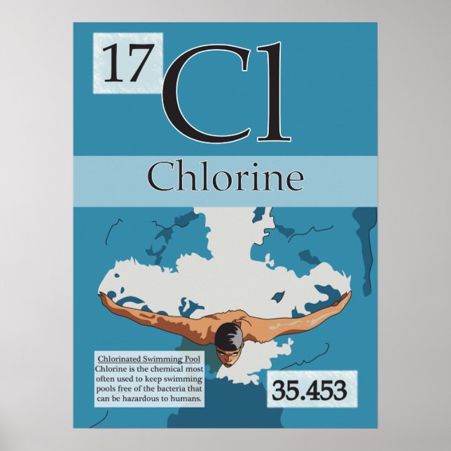 17. Chlorine (Cl) Periodic Table of the Elements Poster (Front)