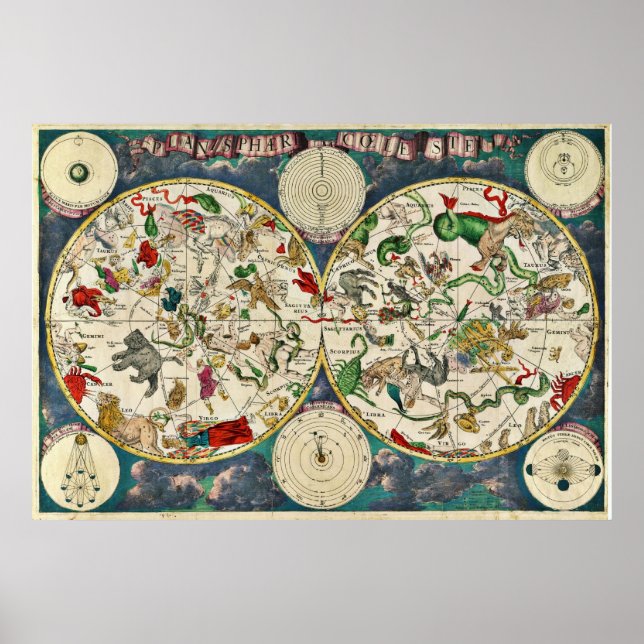 17th Century Celestial Map Poster (Front)