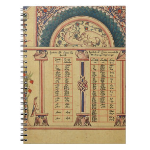 17th Century Illuminated Manuscript Notebook