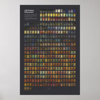 17th Century Watercolors - Full Collection