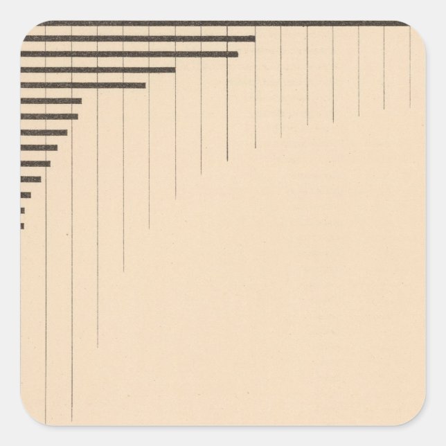 181 Capital by states, groups Square Sticker (Front)