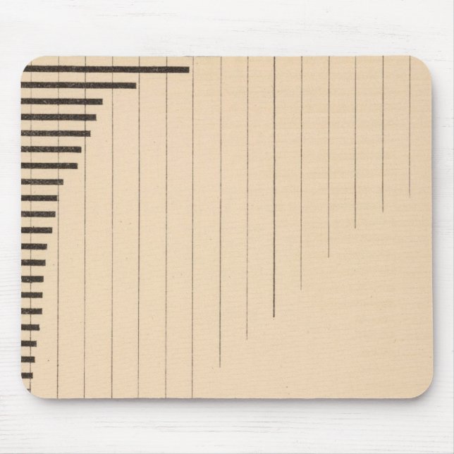 182 Wage earners by states, groups Mouse Pad (Front)