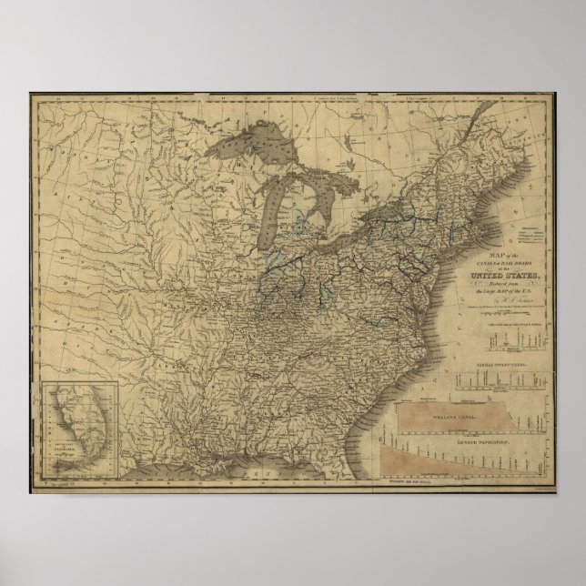 1840 Map of the Canals & Railroads of the USA Poster (Front)