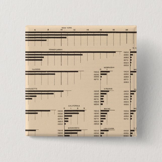 184 Value manufactures, states 1850-1900 15 Cm Square Badge (Front)