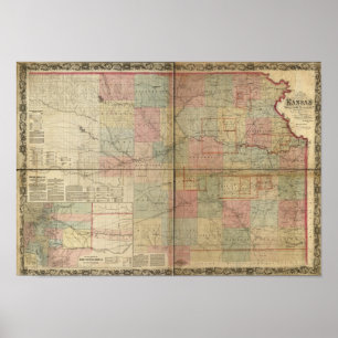 1867 Antique Railroad Map of Kansas Poster
