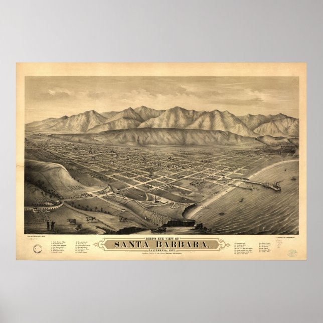 1877 Santa Barbara CA Birds Eye View Panoramic Map Poster (Front)