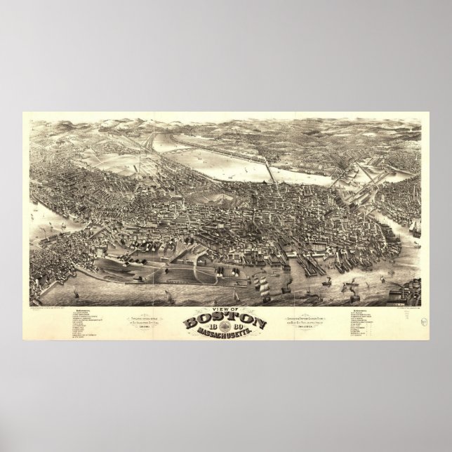 1880 Boston, MA Birds Eye View Panoramic Map Poster (Front)