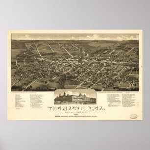 1885 Thomasville, GA Birds Eye View Panoramic Map Poster