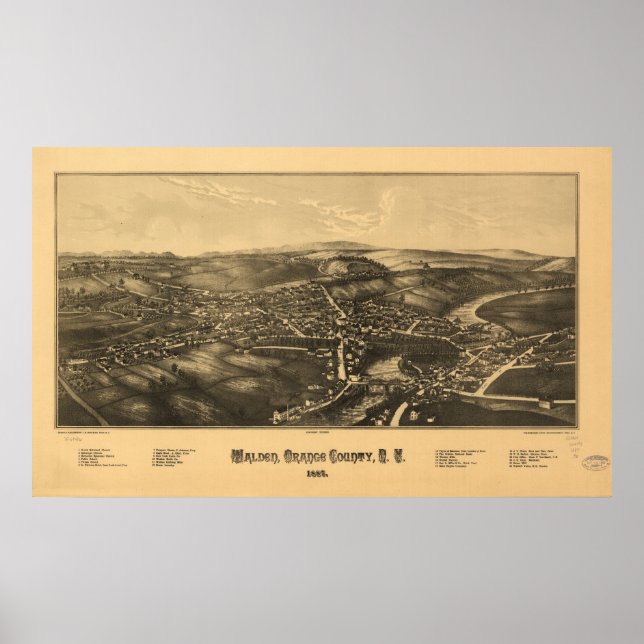 1887 Walden, NY Birds Eye View Panoramic Map Poster (Front)