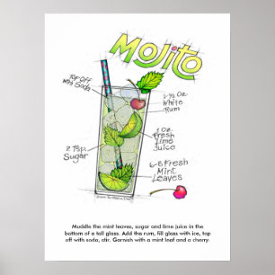 18" X 24" POSTER - MOJITO RECIPE COCKTAIL ART