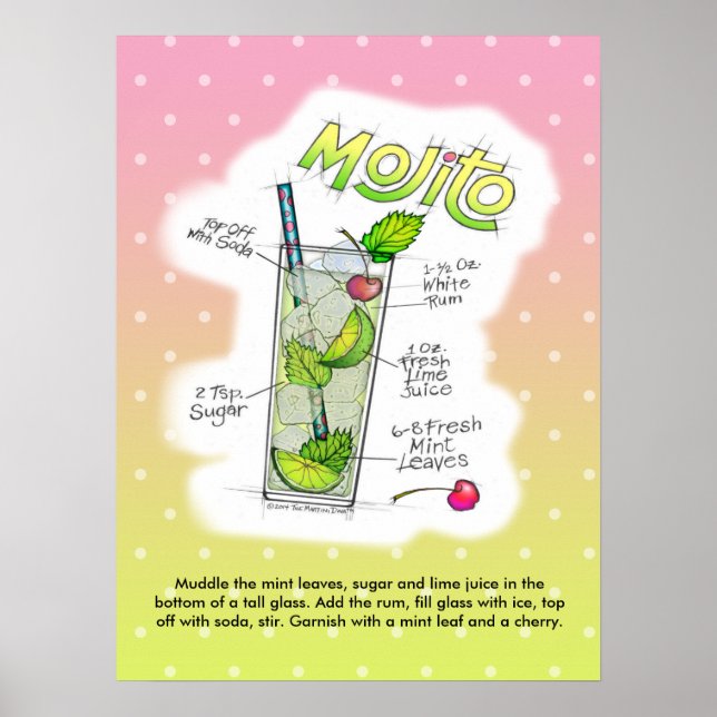 18" X 24" POSTER - MOJITO RECIPE COCKTAIL ART (Front)