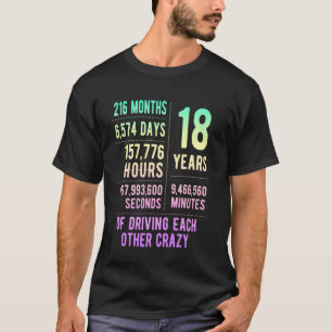 18 Years Married Funny 18th Wedding Anniversary  1 T-Shirt