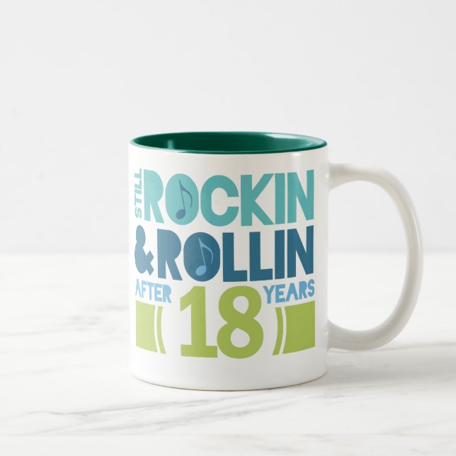 18th Anniversary Wedding Gift Two-Tone Coffee Mug (Right)