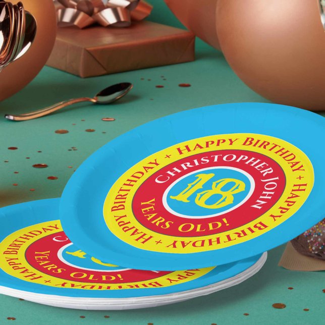 18th Birthday Party Paper Plates (Creator Uploaded)