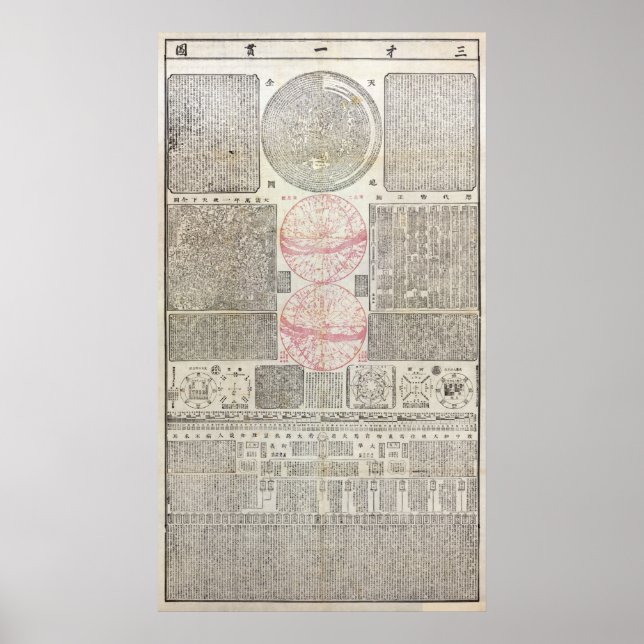 18th Cen. Chinese Astro Map - MED QUAL (see note) Poster (Front)