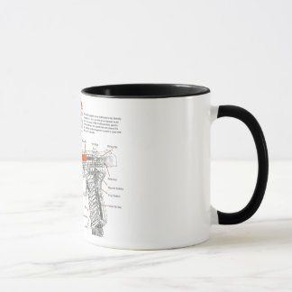 1911 inner workings mug