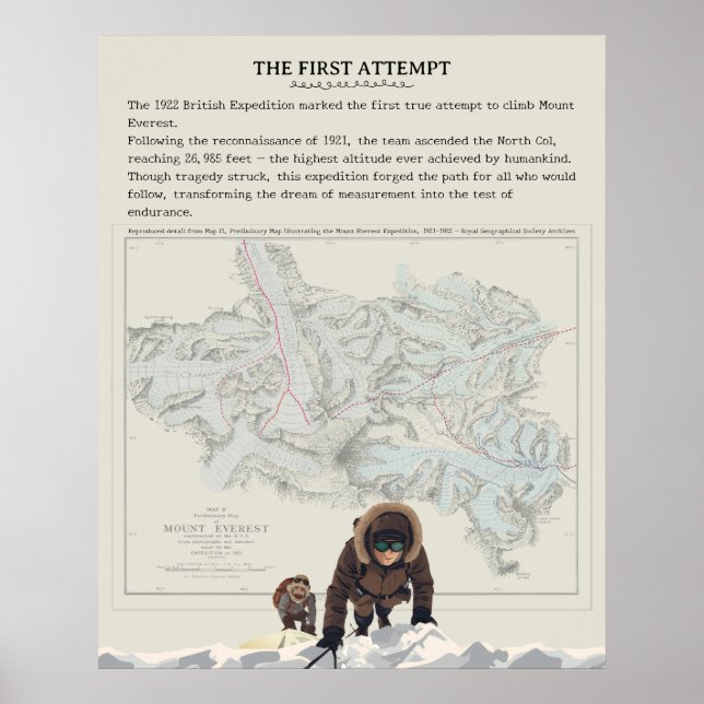 1922 British Everest Expedition Vintage Map Art Poster (Front)