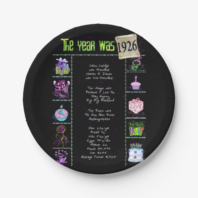 1926 Fun Facts Paper Plate (Front)