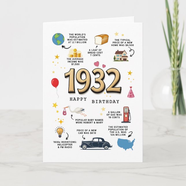 1932 Birthday Card For Dad or Mum (Front)