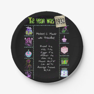 1932 Birthday Trivia Facts Paper Plate