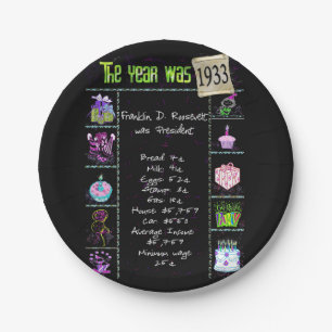 1933 Birthday Trivia Facts Paper Plate