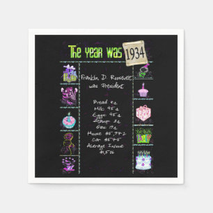 1934 Birthday Year Trivia Napkins
