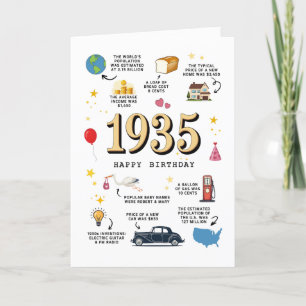 1935 Birthday Card Printable