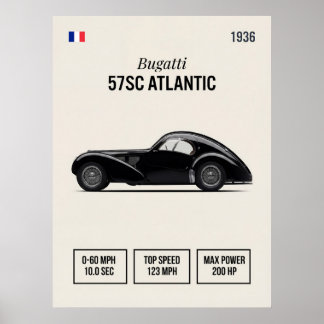 1936 Bugatti 57SC Atlantic Vintage Car Poster