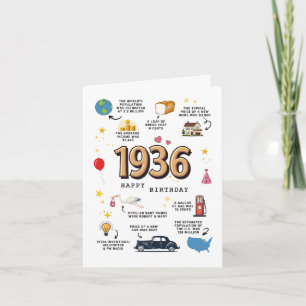 1936Birthday Card For Dad or Mum