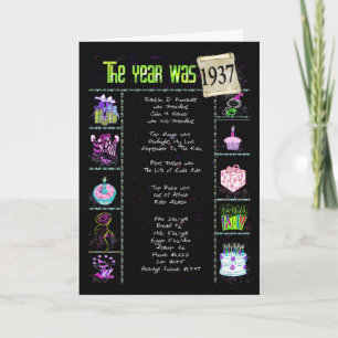 1937 Birthday Trivia fun facts Card