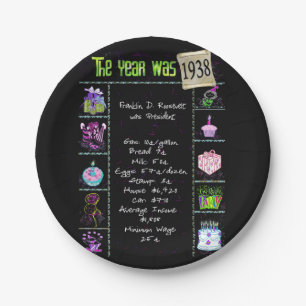 1938 Birthday Trivia Facts Paper Plate
