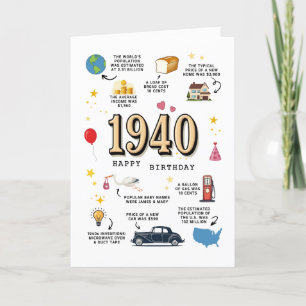 1940 Birthday Card For Dad or Mum