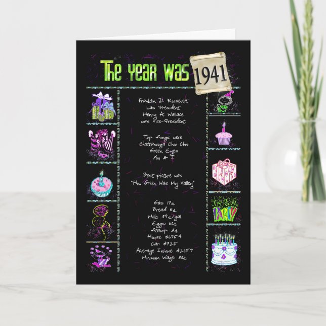 1941 Birthday Fun Facts Card (Front)