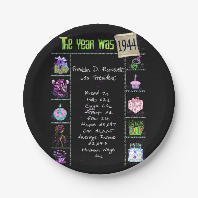 1944 Birthday Trivia Facts  Paper Plate (Front)