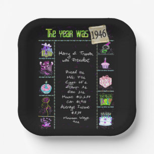 1946 Birthday Trivia Facts Paper Plate