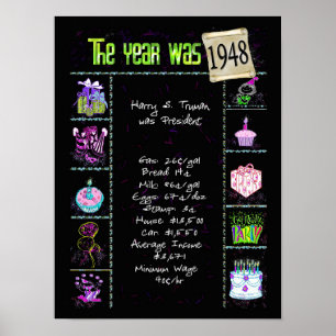 1948 Birth Year Trivia on Black Poster